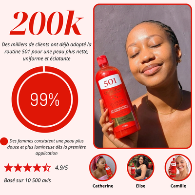 501 Original™ – Soin douche illuminateur