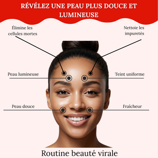 501 Original™ – Soin douche illuminateur